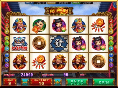 918kiss สล็อตเว็บตรง